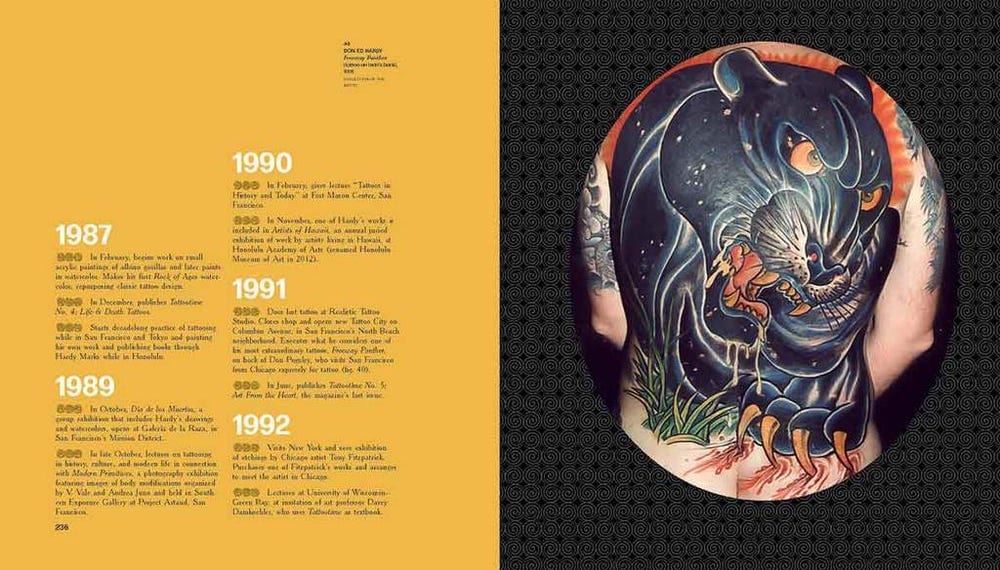Black Stallion Tattoo Books Ed Hardy- Deeper than skin